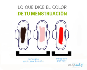 sangradoimplantacion